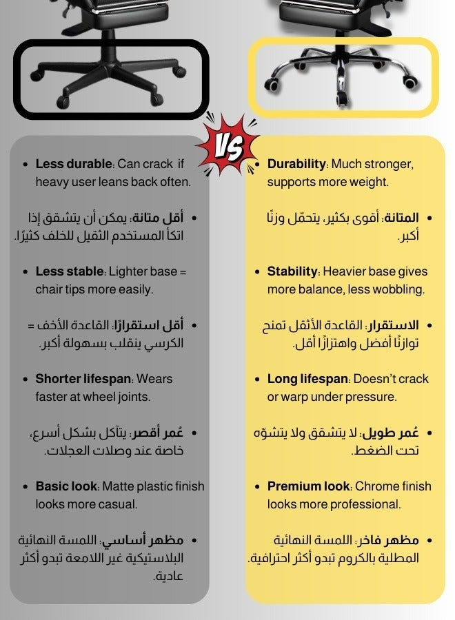 كرسي جيمنج بقاعدة فولاذية ومسند أقدام - كرسي مكتب مريح دوران 360 - كرسي كمبيوتر فائق التحمل للألعاب والعمل 2025