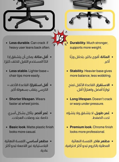 كرسي جيمنج بقاعدة فولاذية ومسند أقدام - كرسي مكتب مريح دوران 360 - كرسي كمبيوتر فائق التحمل للألعاب والعمل 2025