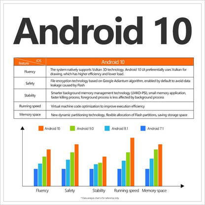 جهاز تي في بوكس أولوينر H313 بمعالج رباعي النواة X96Q ونظام التشغيل أندرويد 10.0 V7545EU-16G_P أسود